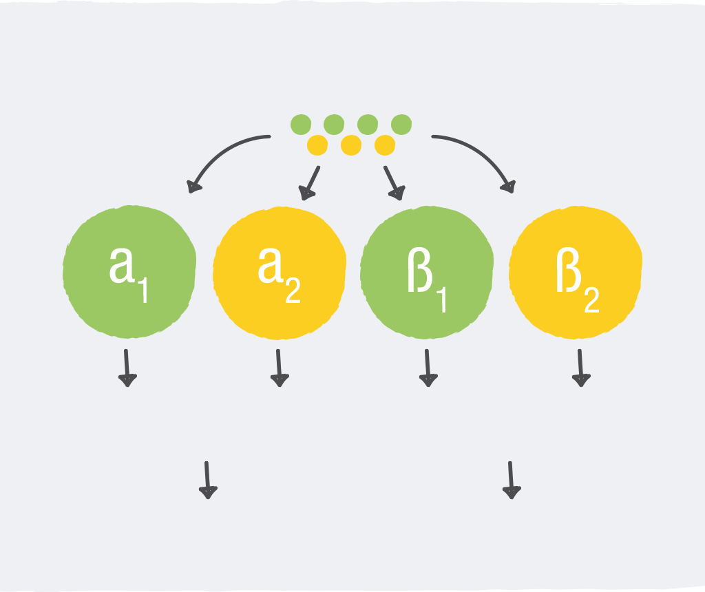Adrenaline MOA diagram